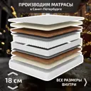 Матрас Piterson Lango 140x190x18.2 см независимый пружинный блок 2-спальный