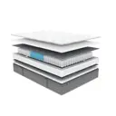 Матрас Димакс ОК Базис Плюс 140x200x21 см независимый пружинный блок, двуспальный