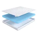 Матрас Dreamexpert Base Roll Eco mini DEXDE7609179 180x220x10 см беспружинный 2-спальный