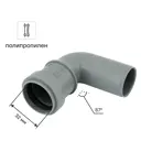 Отвод 87° 32 мм полипропилен