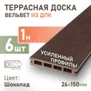 Террасная доска ДПК Deck ecology цвет шоколад 1000x150x26мм двусторонний вельвет 0.9м² 6шт