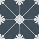 Керамогранит Motto Monotone N100104 20x20см цвет синий