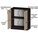 Комод Furnistyle Лайф лкм-02 80x40x90 см ЛДСП цвет венге/дуб сонома