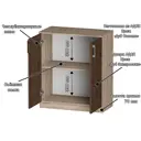 Комод Furnistyle Лайф лкм-02 80x40x90 см ЛДСП цвет дуб сонома/дуб коричневый табак