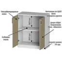 Комод Furnistyle 10714 2 ящика 80x40x90 см ЛДСП цвет разноцветный