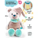 Кнопка Игрушка AMARO-104BD-B/28 Amarobaby 38 см цвет разноцветный