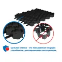 Решетка газонная Gidrolica Eco 610 Normal 53x43x3.5см. пластиковая черная