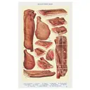 Постер Простопостер "Еда - Бекон" 70x50 см
