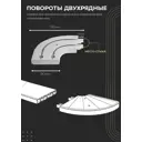 Карниз шинный двухрядный из ПВХ цельный ПоставщикоФФ общая длина 135 см белый, в комплекте с поворотами