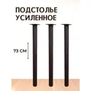 Ножка круглая Big house Лофт 730x51x51 мм черная матовая гладкая 3 шт.