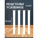 Ножка квадратная Big house Лофт 730x40x40 мм белая матовая гладкая 12 шт.