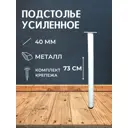 Ножка квадратная Big house Лофт 730x40x40 мм белая матовая гладкая 1 шт.
