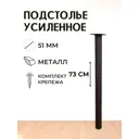 Ножка круглая Big house Лофт 730x51x51 мм черная шагрень 1 шт.