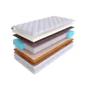 Матрас SkySleep Expert Memo Hard S1000 110x185 см независимый пружинный блок, полутораспальный, ортопедический, кокосовый