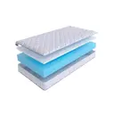 Матрас SkySleep Twist Model 6 170x190 см беспружинный, двуспальный, ортопедический