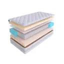 Матрас SkySleep Pleasure Relax S2000 120x190 см независимый пружинный блок, полутораспальный, ортопедический, латексный
