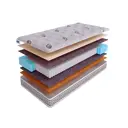 Матрас SkySleep Native PRO Orto Medium S1000 200x220 см независимый пружинный блок, двуспальный, ортопедический, латексный, кокосовый