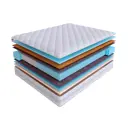 Матрас SkySleep Smart Zone Duo Comfort S500/S1000 165x200 см независимый пружинный блок, двуспальный, ортопедический, латексный