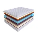 Матрас SkySleep Smart Zone Duo Memo S500/S1000 190x200 см независимый пружинный блок, двуспальный, ортопедический, кокосовый