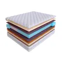 Матрас SkySleep Smart Zone Duo Organic S500/S2000 180x200 см независимый пружинный блок, двуспальный, ортопедический, латексный