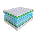 Матрас SkySleep Smart Zone Duo Max Energy S500/S1000 225x200 см независимый пружинный блок, двуспальный, ортопедический
