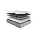 Матрас Leggero Dream 140x200 см беспружинный, евро, ортопедический