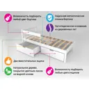 Кровать детская Бельмарко Svogen 70x160 см цвет мятный 572