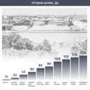 Вентилятор-башня  Equation 35 Вт, серебристый
