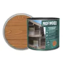 Антисептик Profiwood глянцевый тик 2.4 кг