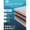 Матрас SkySleep Smart Zone Duo Middle S500/S1000 160x195 см независимый пружинный блок, двуспальный, ортопедический, латексный