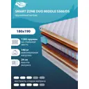 Матрас SkySleep Smart Zone Duo Middle S500/DS 180x190 см независимый пружинный блок, двуспальный, ортопедический, латексный