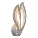 Светильник бра настенный Profit light Plw 8045/1w wht изменение оттенков белого
