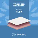 Матрас ZonSleep Sleep 140x200 см беспружинный, двуспальный