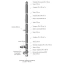 Комплект дымохода прямой Металлик и Ко 4 м 304/0.5 мм D210x150 мм