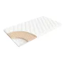 Наматрасник Askona Topper Massage 160x200 см, пена