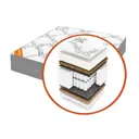 Матрас Berhouse Ибица GN 92 90x200x20 см независимый пружинный блок, односпальный