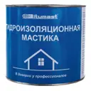 Мастика гидроизоляционная Bitumast 2л черный