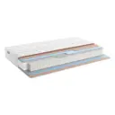 Матрас Димакс Relmas Foam S1000 90x200x18 см независимый пружинный блок, односпальный