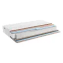 Матрас Димакс Relmas Various S1000 80x200x21 см независимый пружинный блок, односпальный