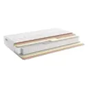 Матрас Димакс Relmas Mix 3 S1000 180x200x21 см независимый пружинный блок, двуспальный