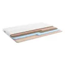 Матрас Димакс Relmas Cocos Roll 160x190x6 см беспружинный, двуспальный