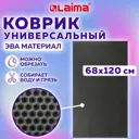 Защитный коврик Laima 608714 ЭВА цвет серый