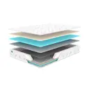 Матрас Димакс Оптима микс 2 200x200x20 см зависимый пружинный блок, двуспальный