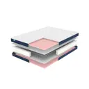 Матрас Димакс Практик Базис Плюс Bonnel 160x200x19 см зависимый пружинный блок, двуспальный