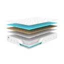 Матрас Димакс Оптима 500 микс 80x200x18 см независимый пружинный блок, односпальный