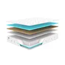 Матрас Димакс Оптима 500 микс 90x200x18 см независимый пружинный блок, односпальный