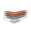 Матрас Димакс Оптима Массаж 2 200x200x18 см независимый пружинный блок, двуспальный