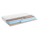 Матрас Димакс Relmas Cocos Roll 16 200x200x16 см беспружинный, двуспальный