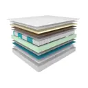 Матрас Plams Premium 160x180x20 см независимый пружинный блок, двуспальный