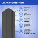Штакетник металлический П-образный Стронг двухсторонний 117x1800 мм полимер RAL 7024